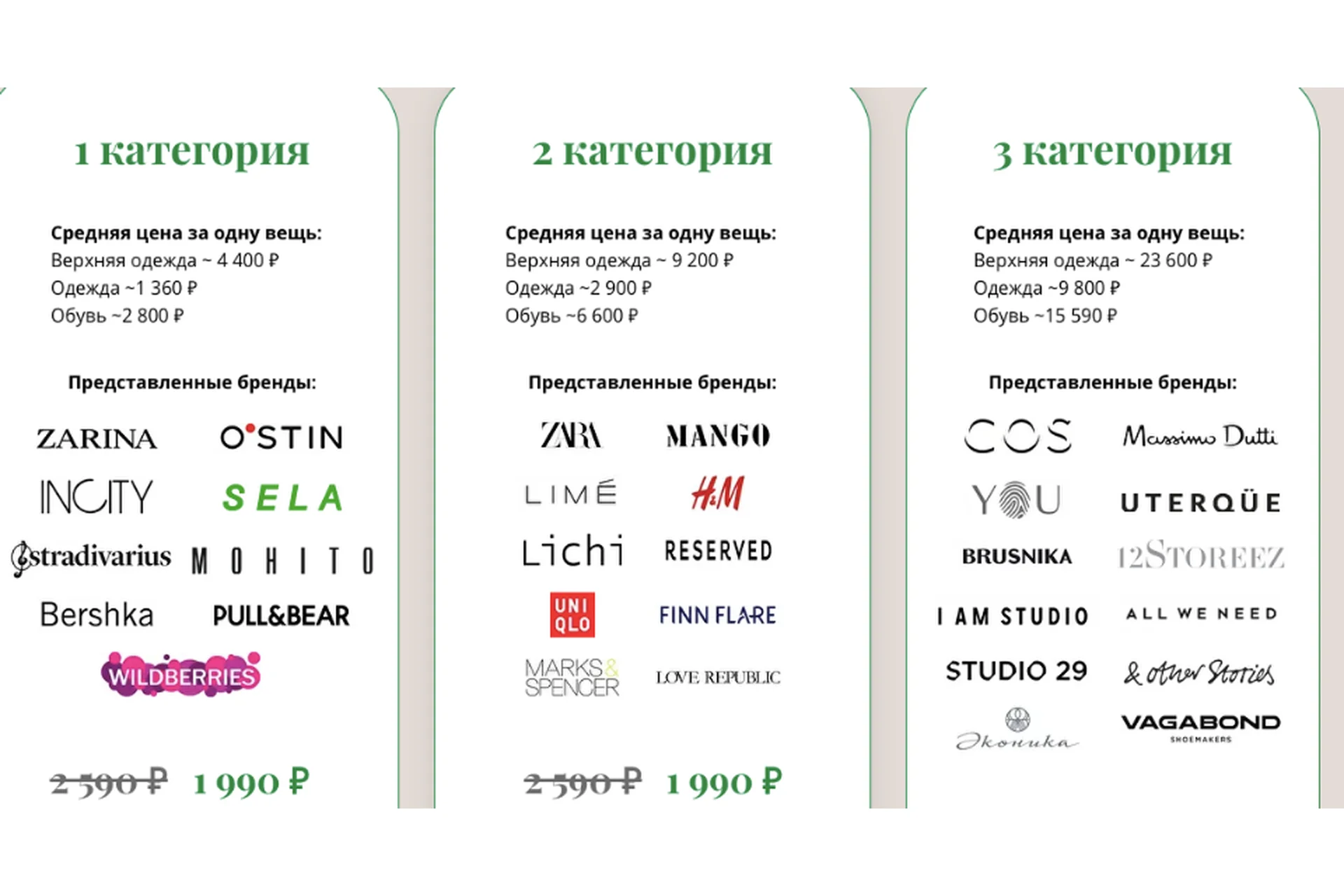 Шоп лист. Осень 2021. Тариф Все 3 шоп-листа (Полли Рыжова), фото 1 из 1.