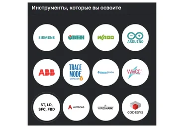 [Нетология]  Инженер по автоматизации (Алексей Федин)