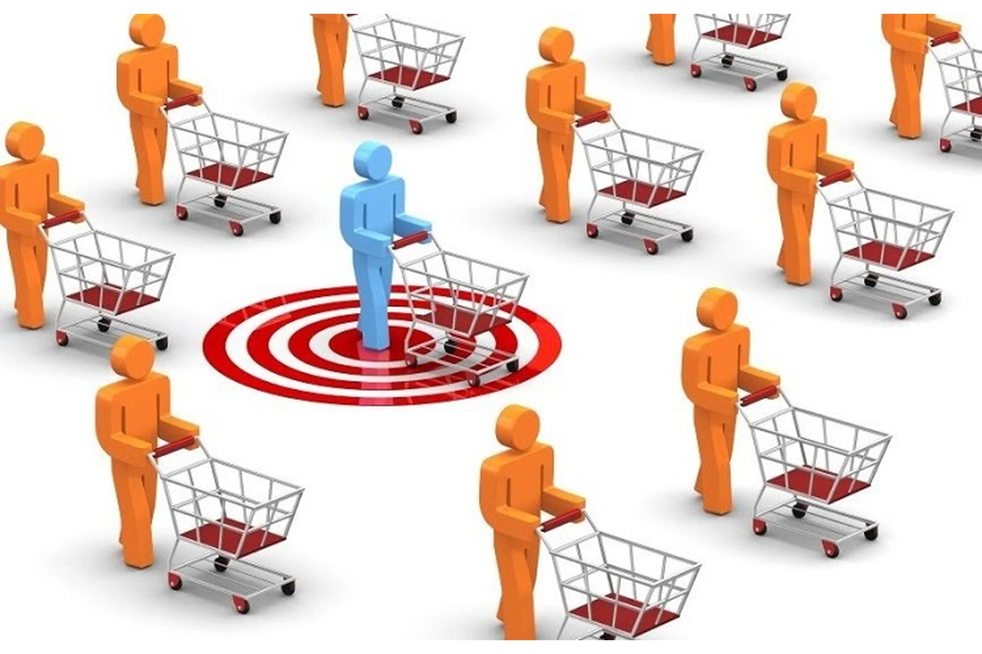 [tema.biz] Потребительское поведение, отношения с клиентами (Евгения Климанова), фото 1 из 1.