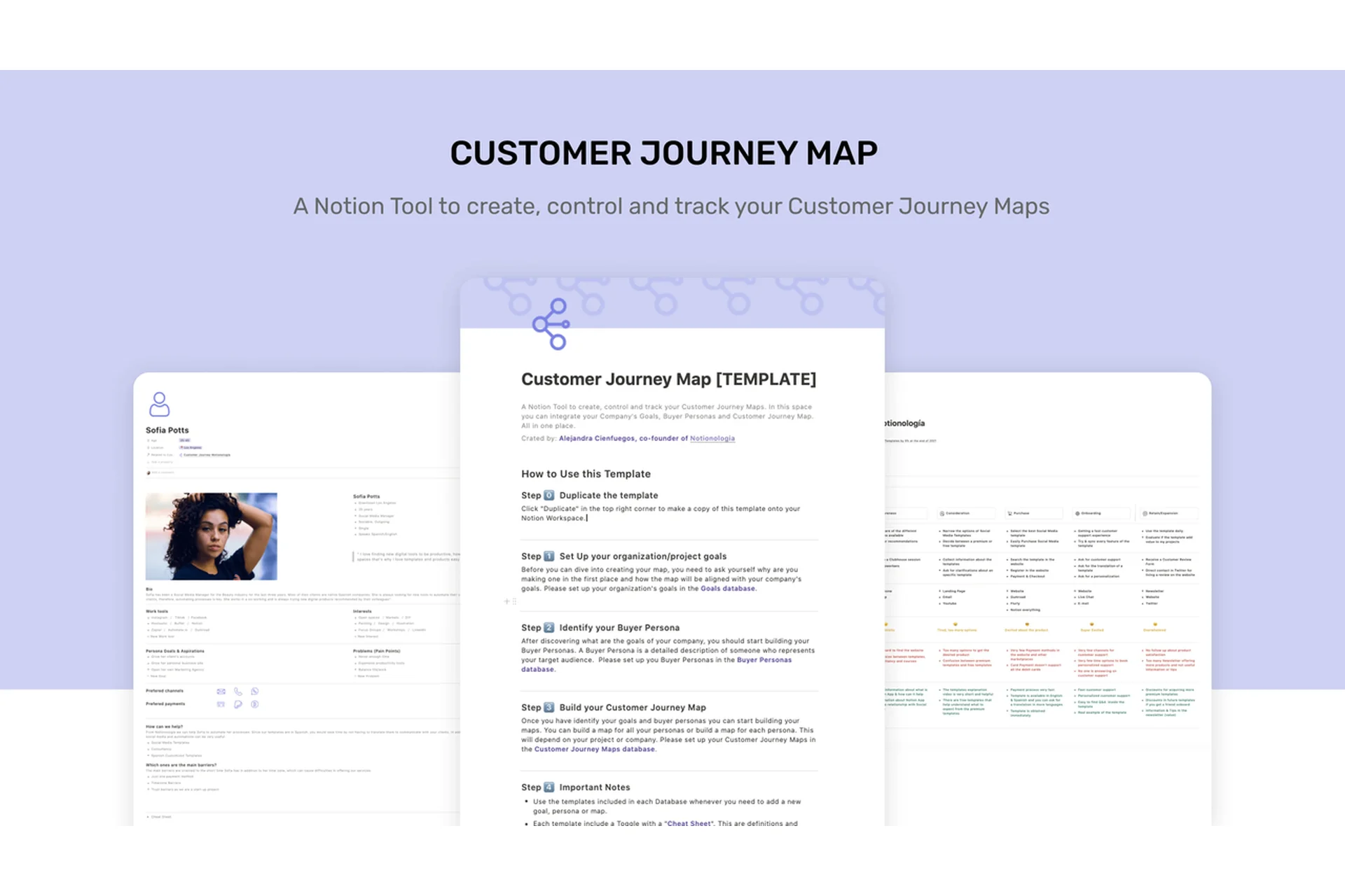 [Notion] Customer Journey Map Dashboard (Notionologia), фото 1 из 1.