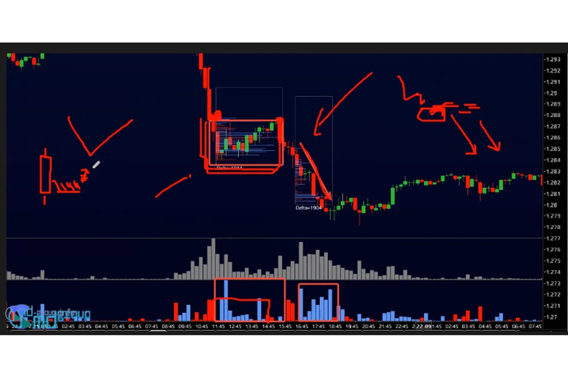 [Henadzi K] Закрытая конференция, фото 1 из 1.