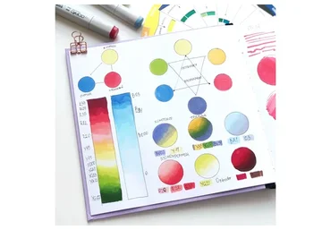 [sketchanddraw]  Скетчинг маркерами. Основы  (Ирина Шельменко)