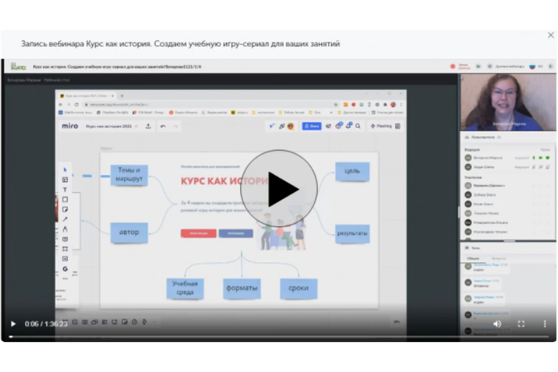 Курс как история. Создаем учебную игру-сериал для ваших занятий (Марина Бочарова), фото 1 из 1.