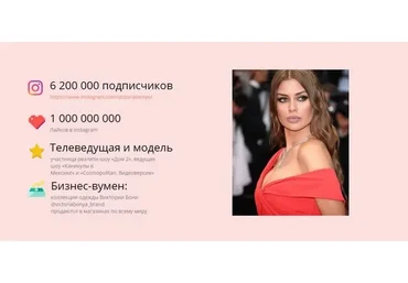 Женщина на миллион. Тариф «Стандарт» (Виктория Боня)