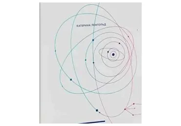 Космическая продуктивность (Катерина Ленгольд)