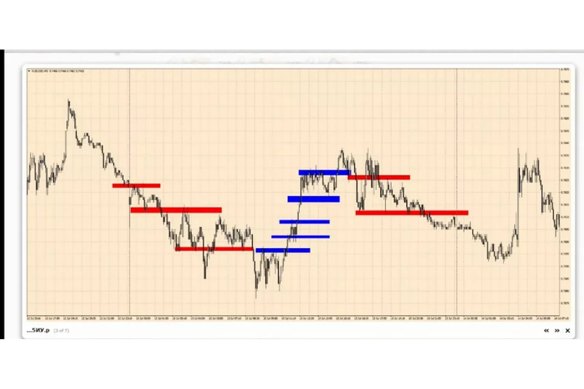 Снайперские точки. 2015 (Игорь Мешков), фото 1 из 1.
