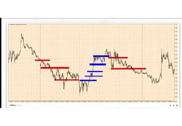 Снайперские точки. 2015 (Игорь Мешков)