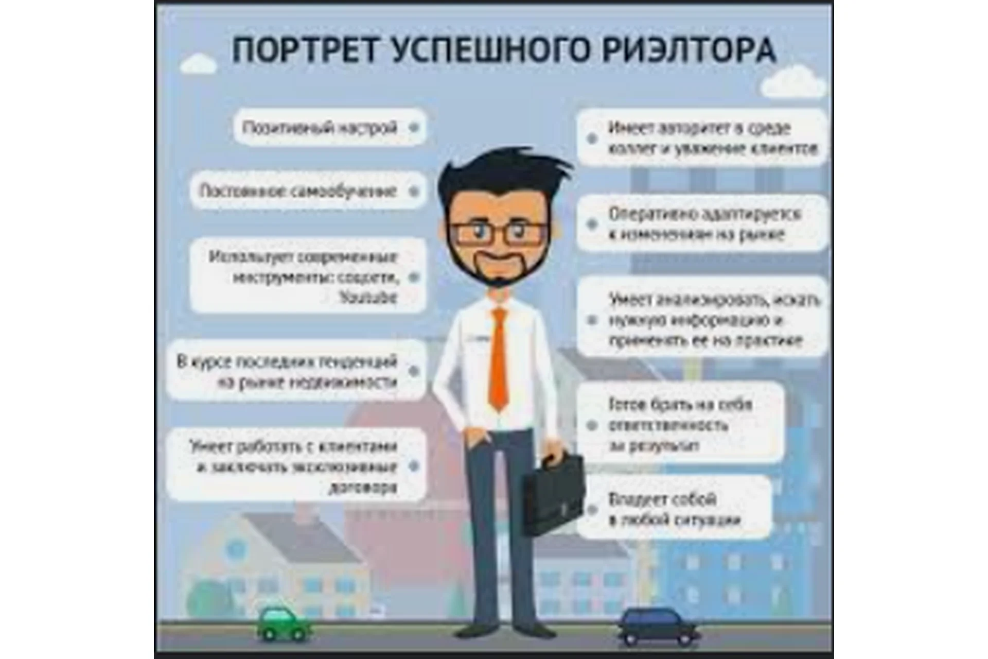 Как стать риэлтором и зарабатывать 100 тыс. рублей в месяц (Константин Константинов), фото 1 из 1.