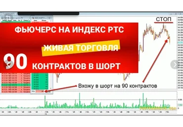 Торговля фьючерсом на индекс РТС (Стас Шмелев-Агинский)