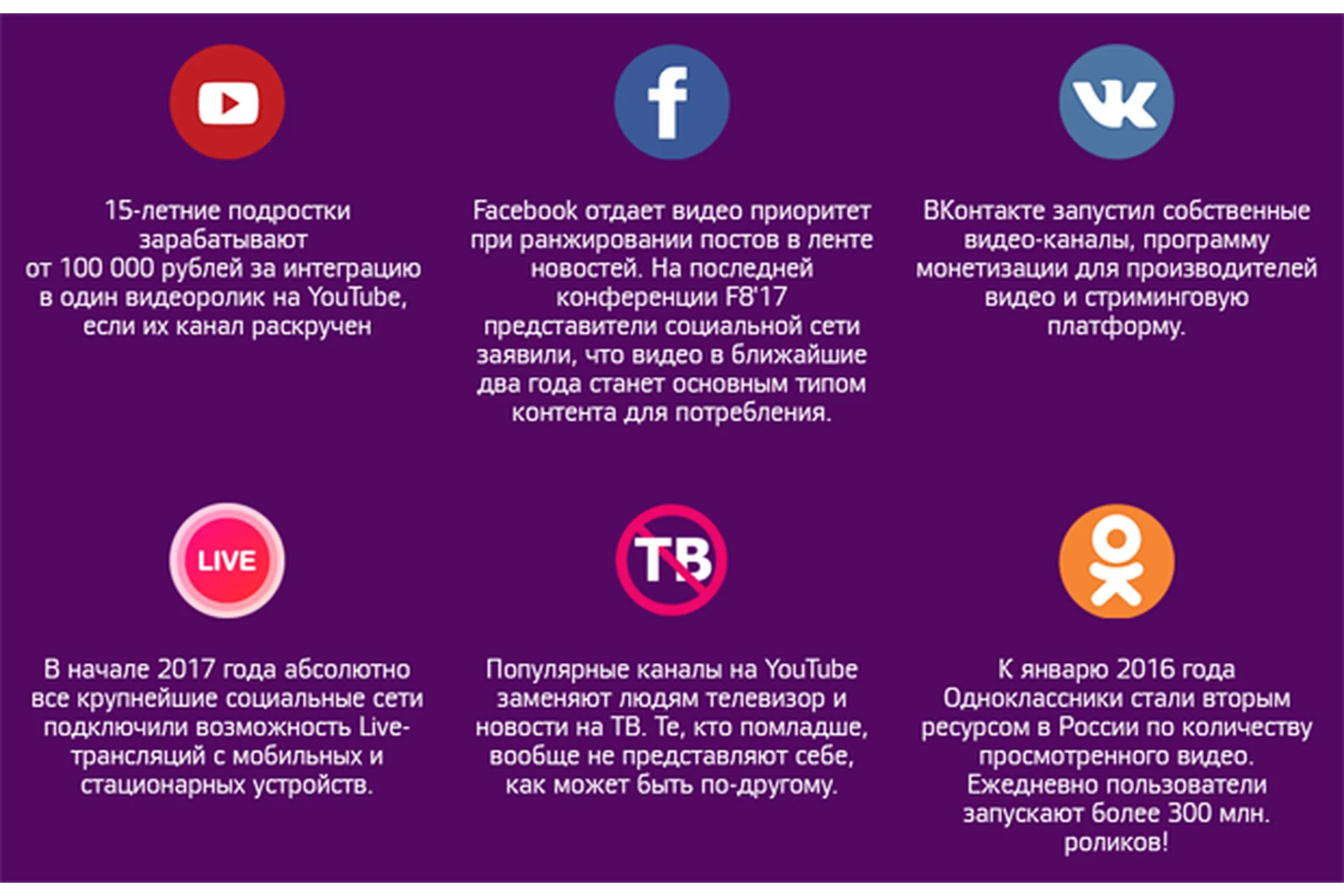 [VideoDays] Конференция по видеомаркетингу, фото 1 из 1.