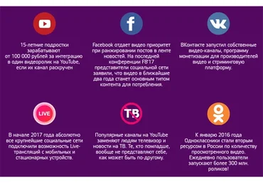 [VideoDays] Конференция по видеомаркетингу