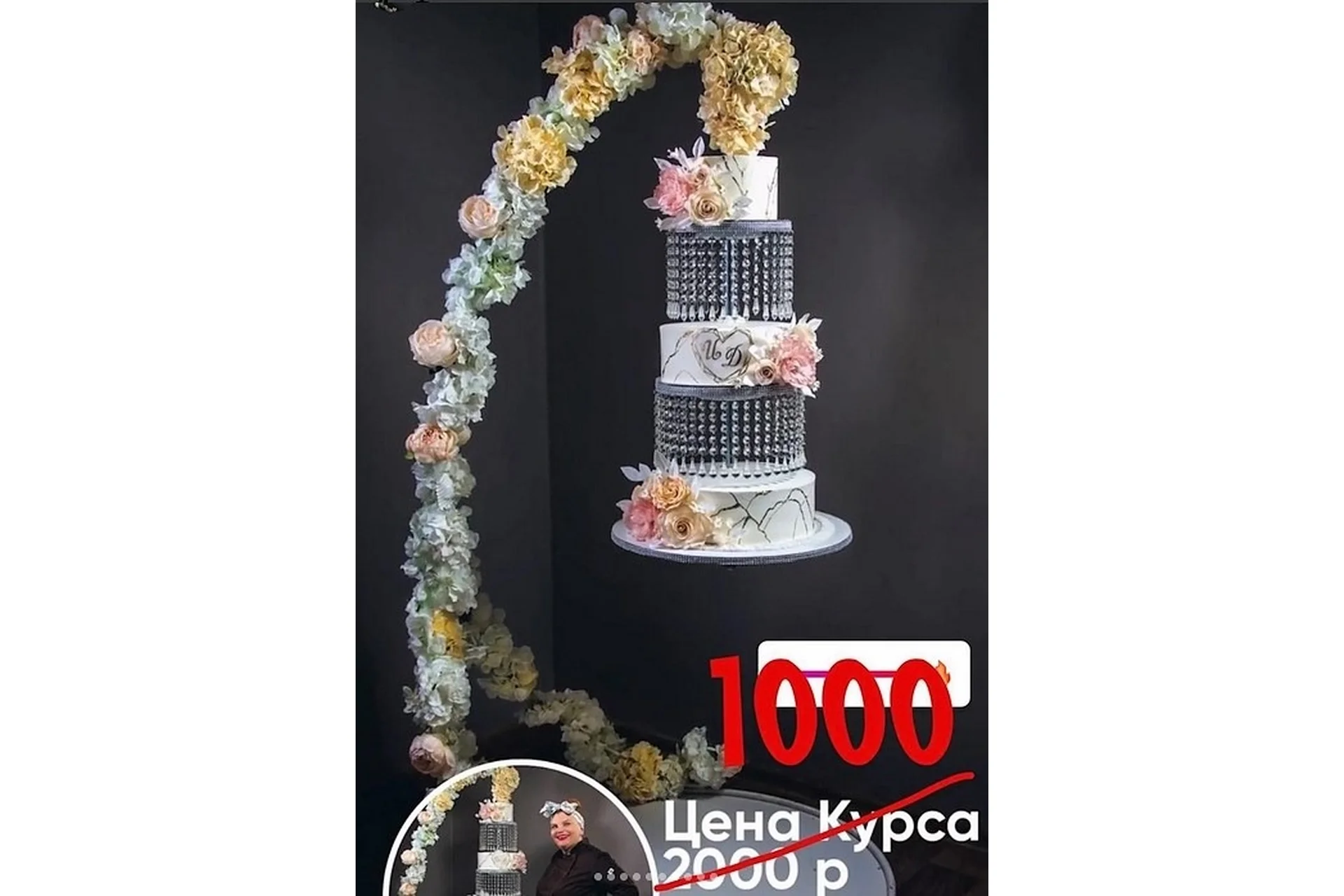 Подвесной Торт (Юлианна Сухотерина), фото 1 из 1.