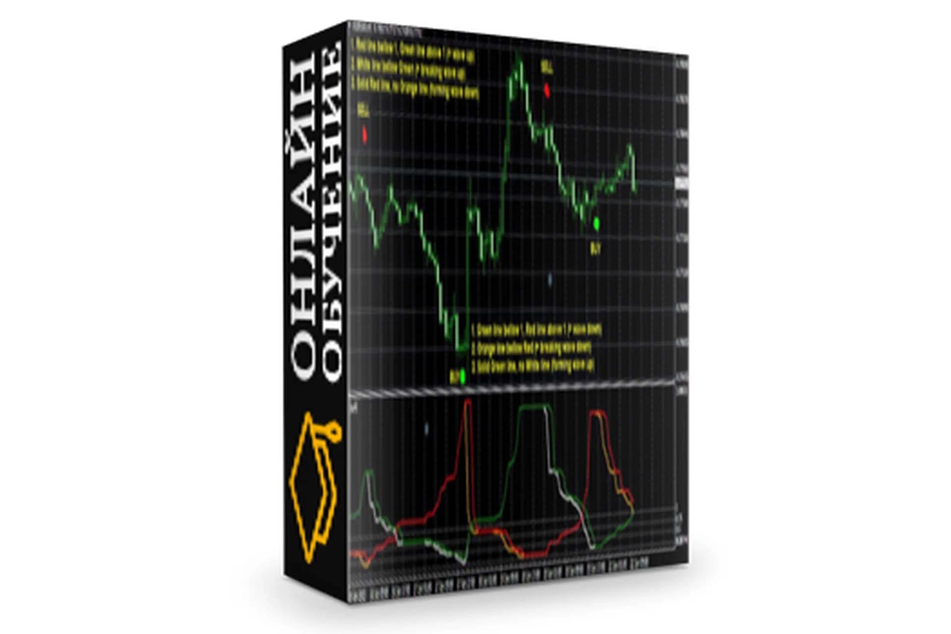 Нерисующий волновой Форекс индикатор SurfX v 3.0, фото 1 из 1.