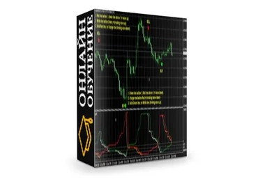 Нерисующий волновой Форекс индикатор SurfX v 3.0