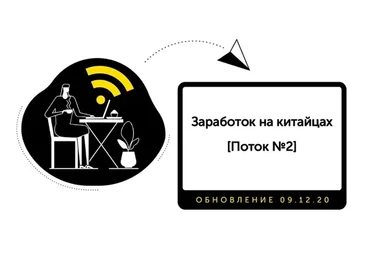 [Фармер] Заработок на китайцах. Поток №2