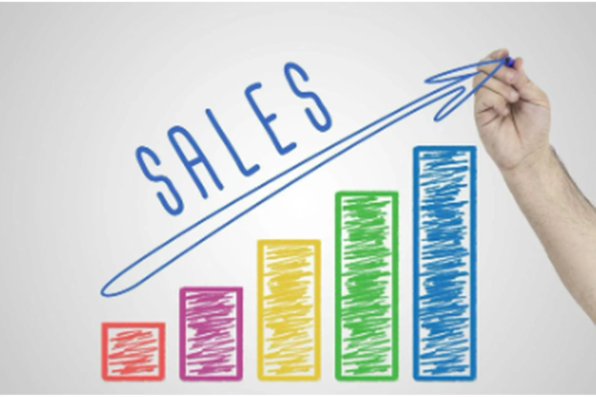 Запуск массовых продаж  за 10 дней  продаж, 2014  (Кристиан Акила), фото 1 из 1.