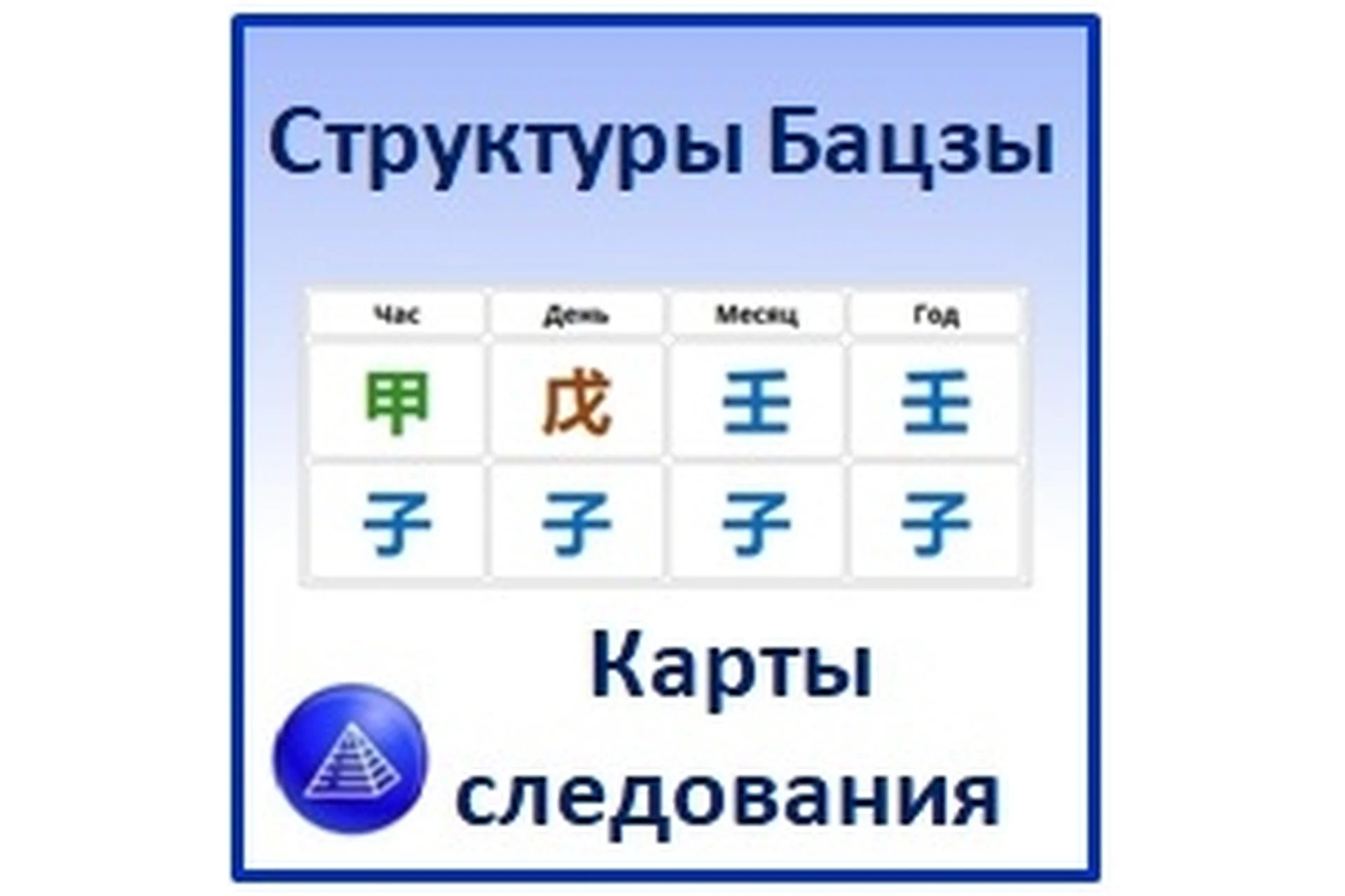 [Студия Фэн-шуй Гармония] Структуры в Бацзы. Карты Следования (Юлия Бальсина), фото 1 из 1.