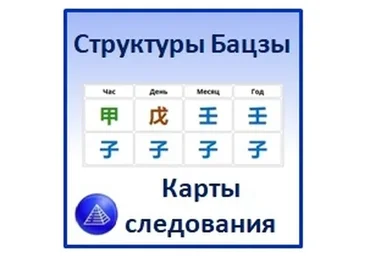 [Студия Фэн-шуй Гармония] Структуры в Бацзы. Карты Следования (Юлия Бальсина)