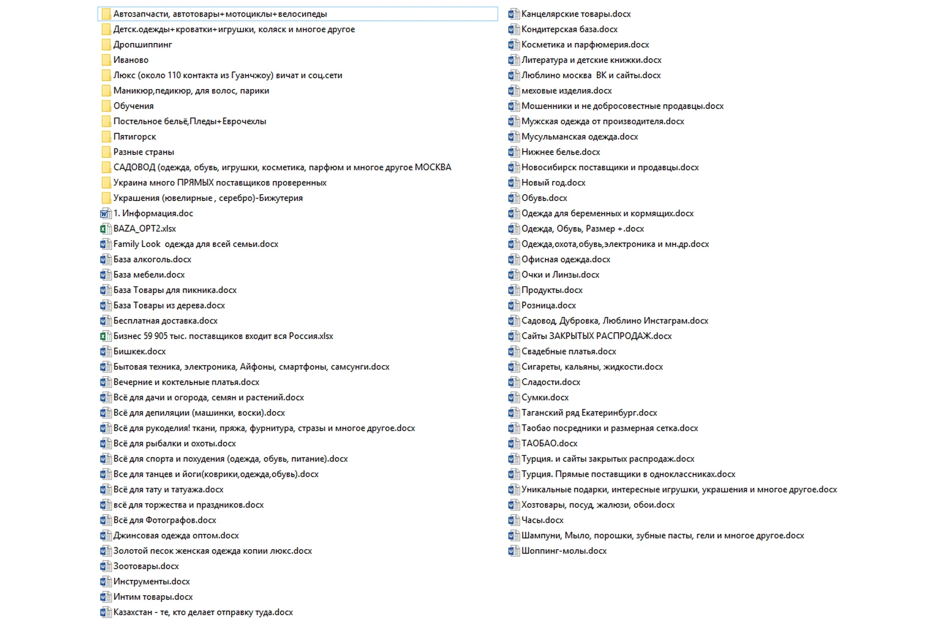 Контакты оптовых поставщиков, 2018, фото 1 из 1.
