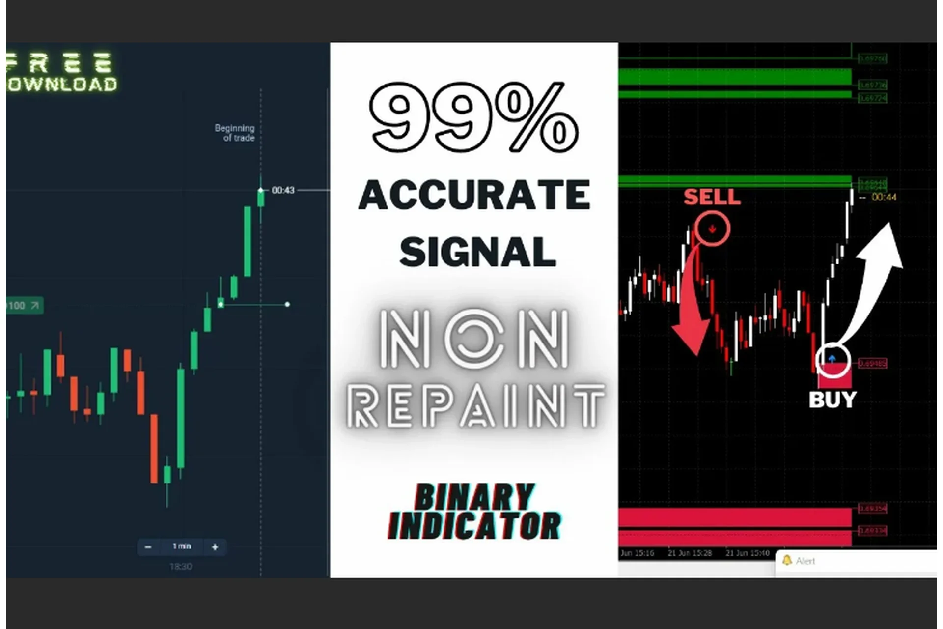 Форекс индикатор «Accurate Signals» 2016, фото 1 из 1.