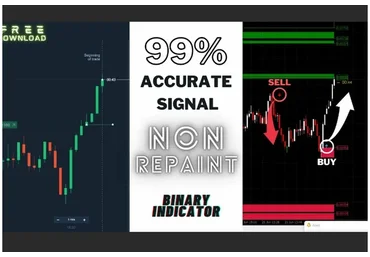 Форекс индикатор «Accurate Signals» 2016