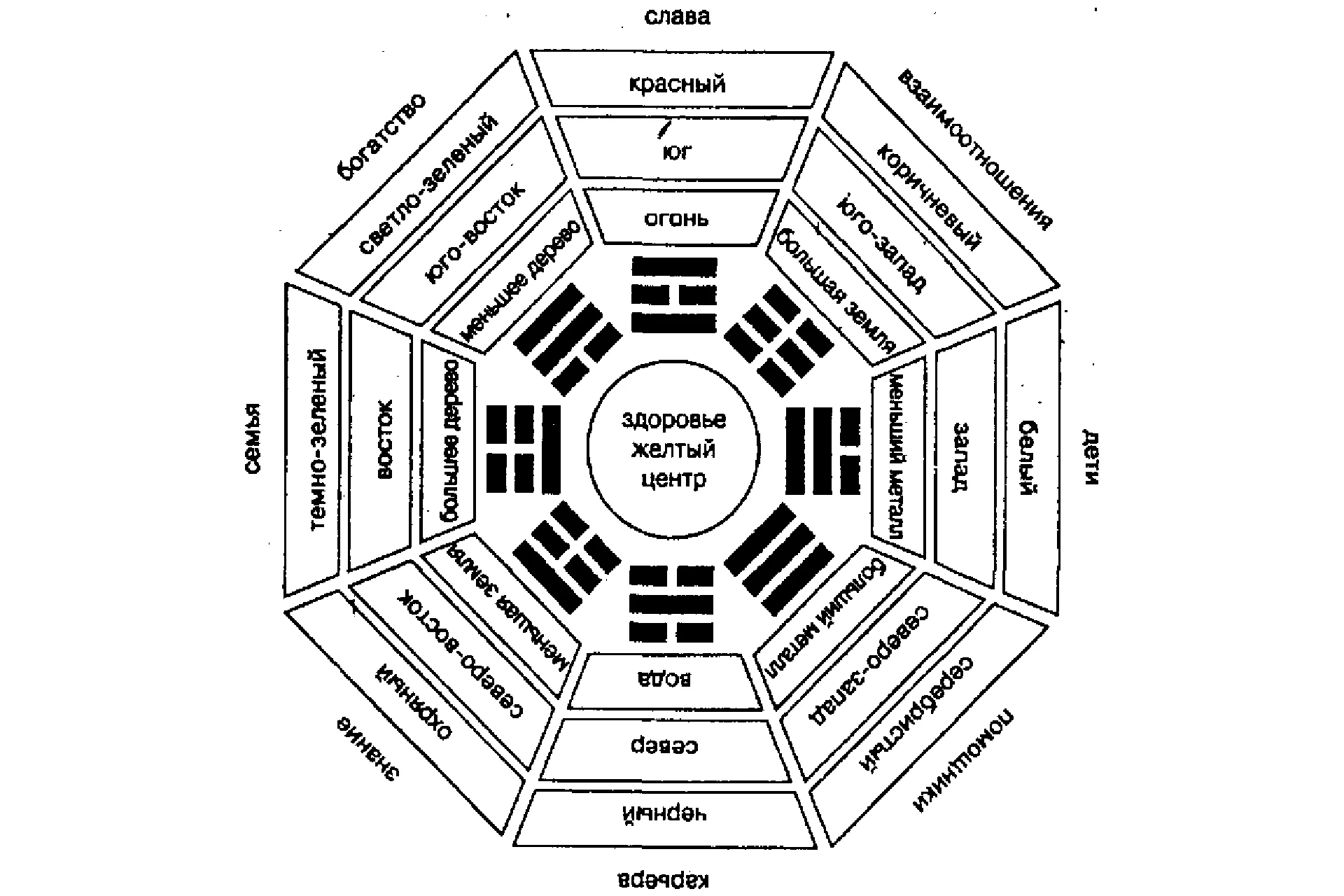 Профессиональный Ба Чжай, 2014 (Николай Плотников), фото 1 из 1.