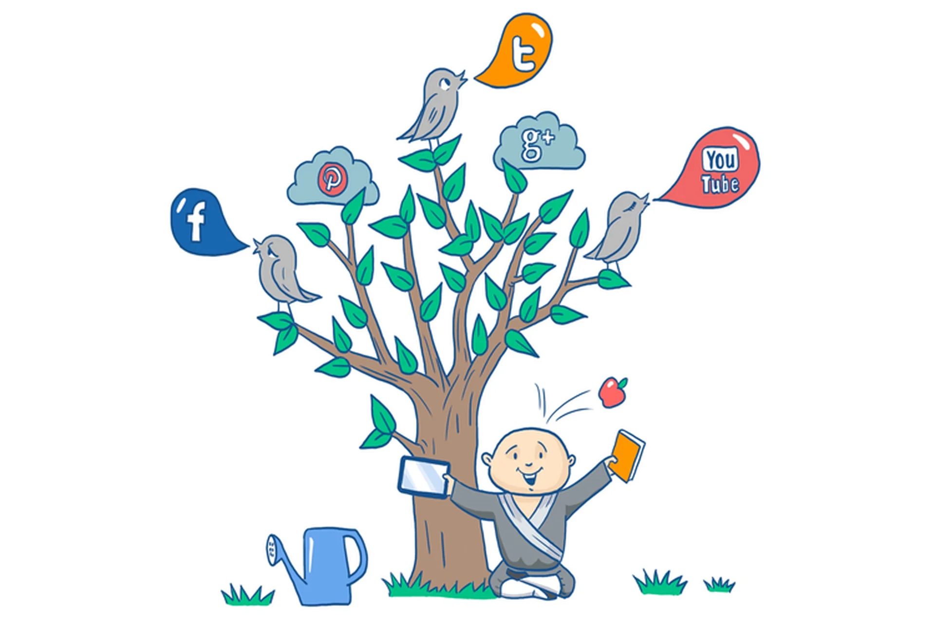 [tema.biz] Интернет-маркетинг, фото 1 из 1.