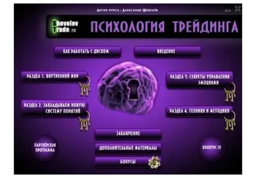 Психология трейдинга, 4 раздела (Александр Шевелев)