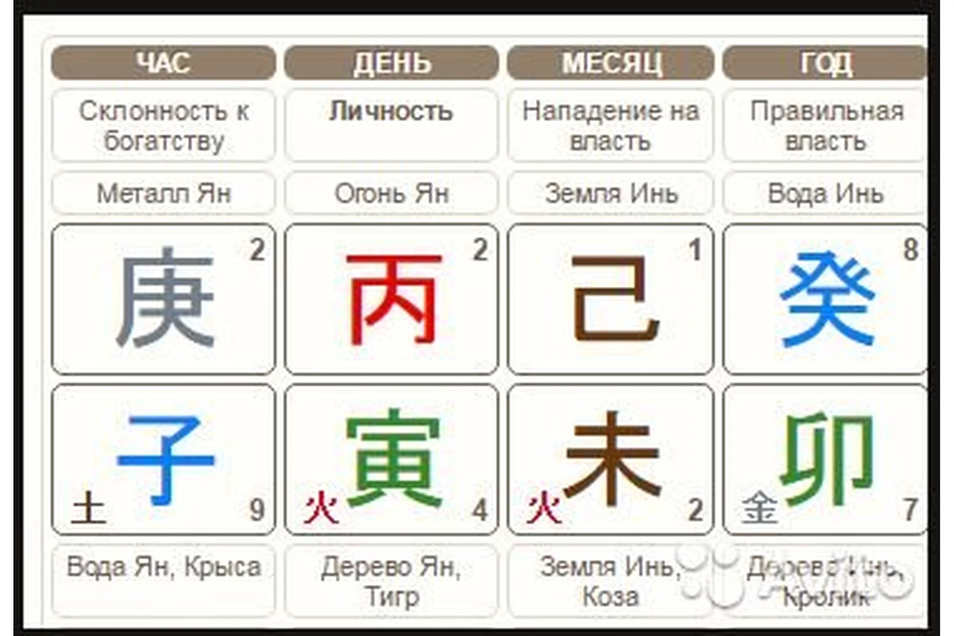 Дети в бацзы (Анна Подчернина), фото 1 из 1.