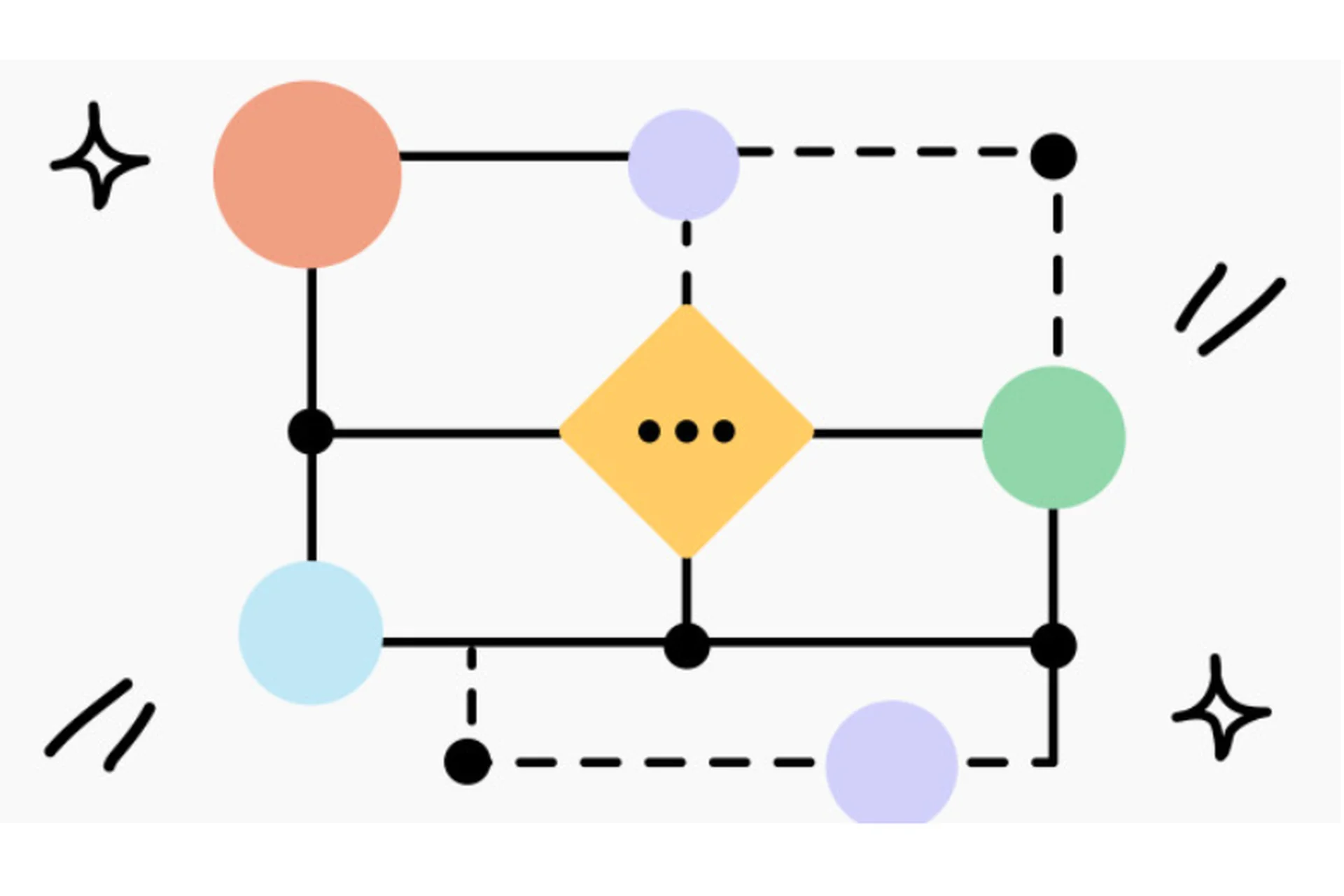 [pro.rbc] Нетворкинг: как заводить полезные знакомства (Нэнси Ротбард), фото 1 из 1.