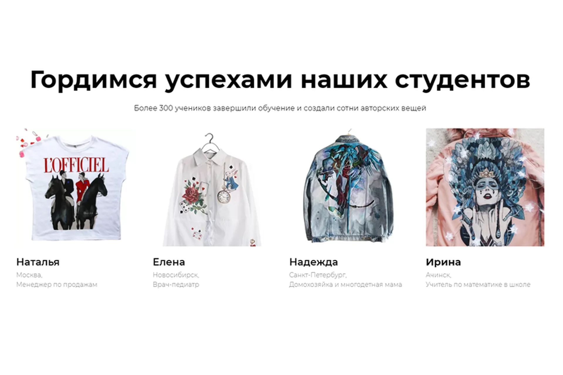 Роспись по одежде (Екатерина Балашова), фото 1 из 1.