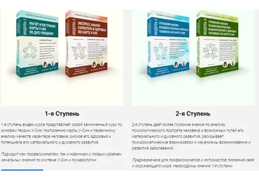 Нумерология пяти стихий у-син. 1-4 модули, 2020 (Юлия Илмари, Михаил Нечаев)