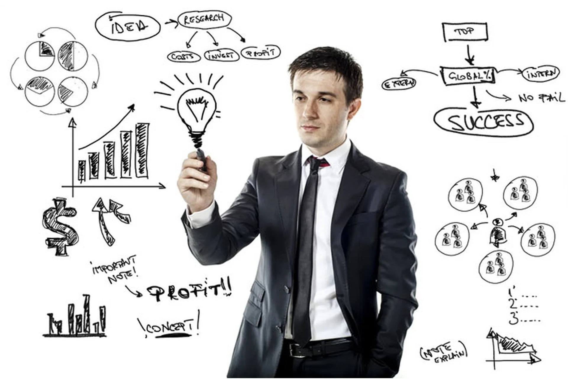 [ProductStar] Как быть продактом. Обучение Product management от ведущих практиков (Михаил Карпов), фото 1 из 1.