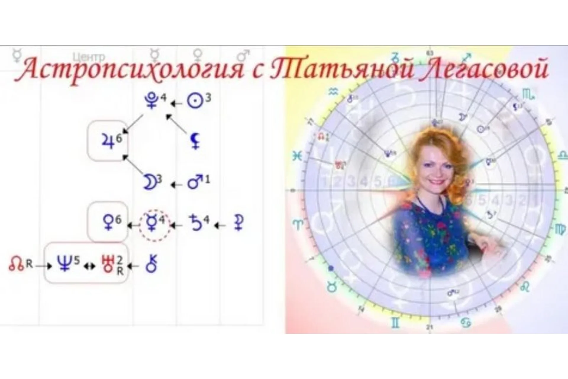 Астропсихология (Татьяна Легасова), фото 1 из 1.