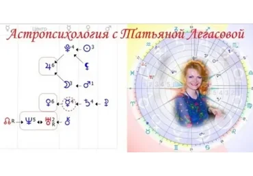Астропсихология (Татьяна Легасова)