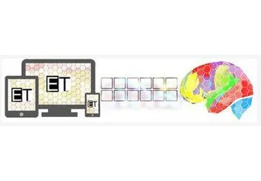 [ETpro.Империя технологий] Увеличение проницательности