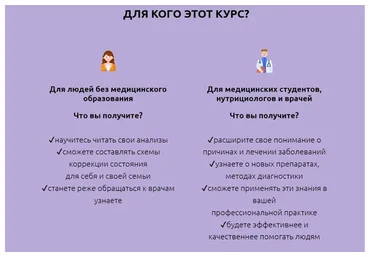 Здоровье женщины изнутри с учетом биохимии. Тариф Базовый (Дарья Ермишина)