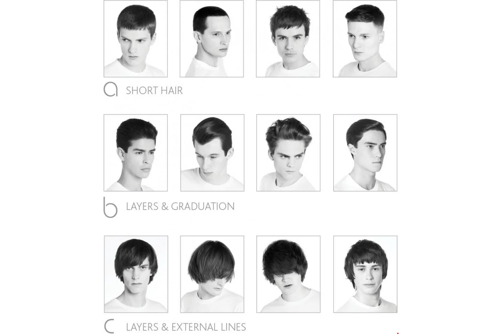 [Vidal Sassoon] Видео мужских стрижек ABC Mens Cutting the Sassoon way, фото 1 из 1.