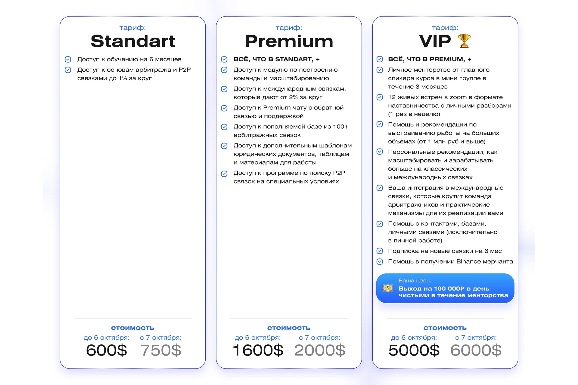 Обучение по КриптоАрбитражу. Тариф Premium (Дмитрий Щукин), фото 1 из 1.