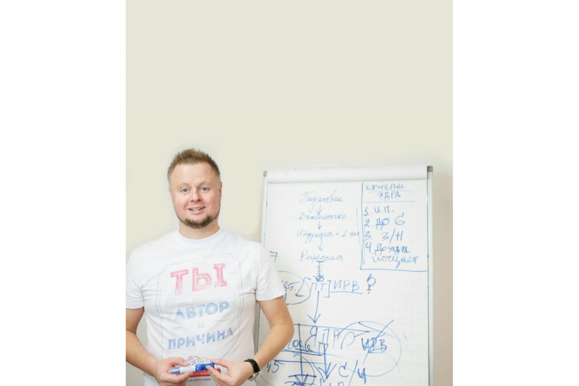 Универсальная методика работы с частями личности по Макулову (Владимир Макулов), фото 1 из 1.