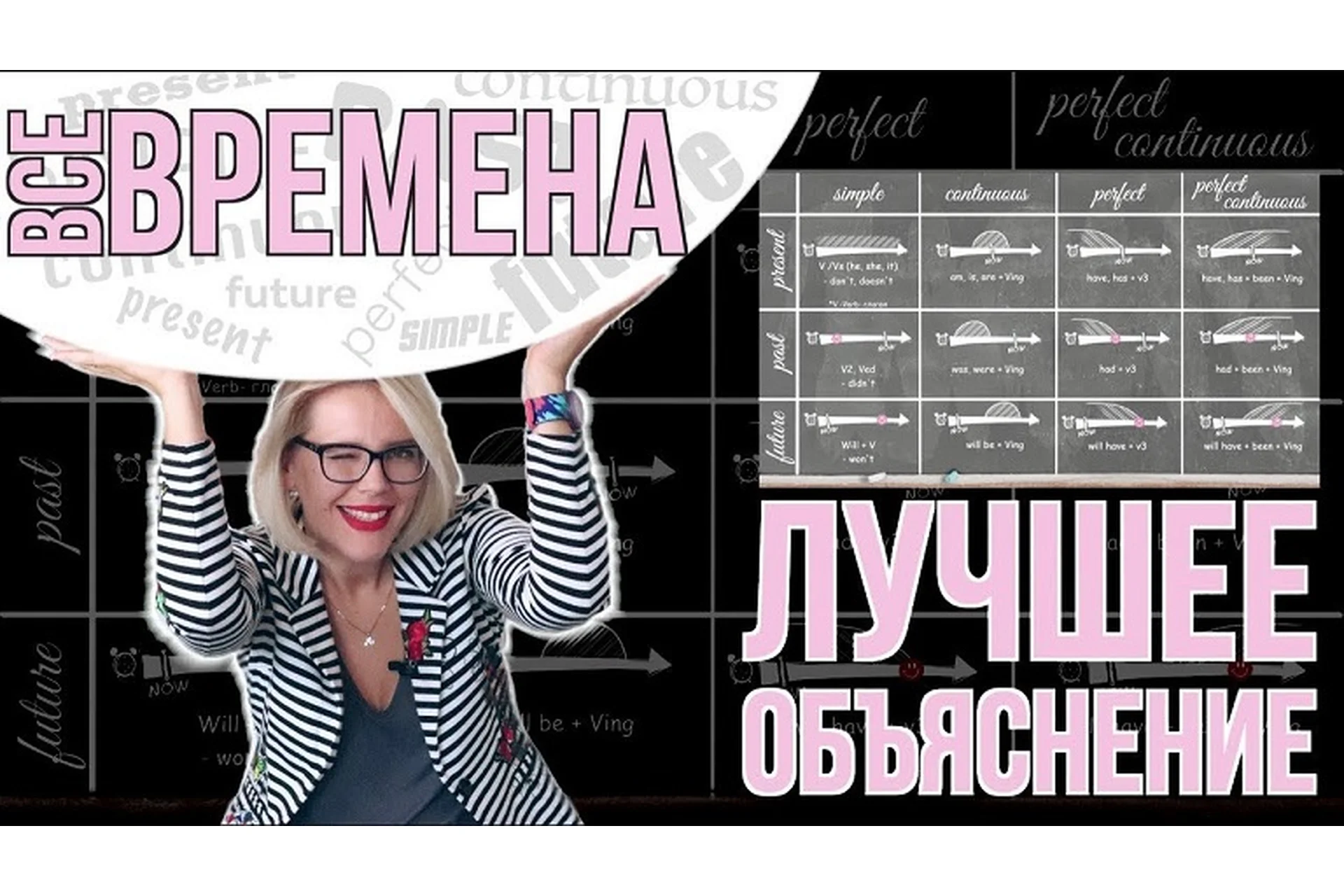 Все времена (Мария Батхан), фото 1 из 1.