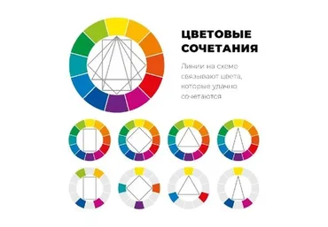 [Школа колористики] Игры разума. Тариф Стандарт (Татьяна Лисина)