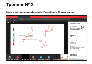 [cmd-group.info] Тренинг № 2 (Роман Scalper)