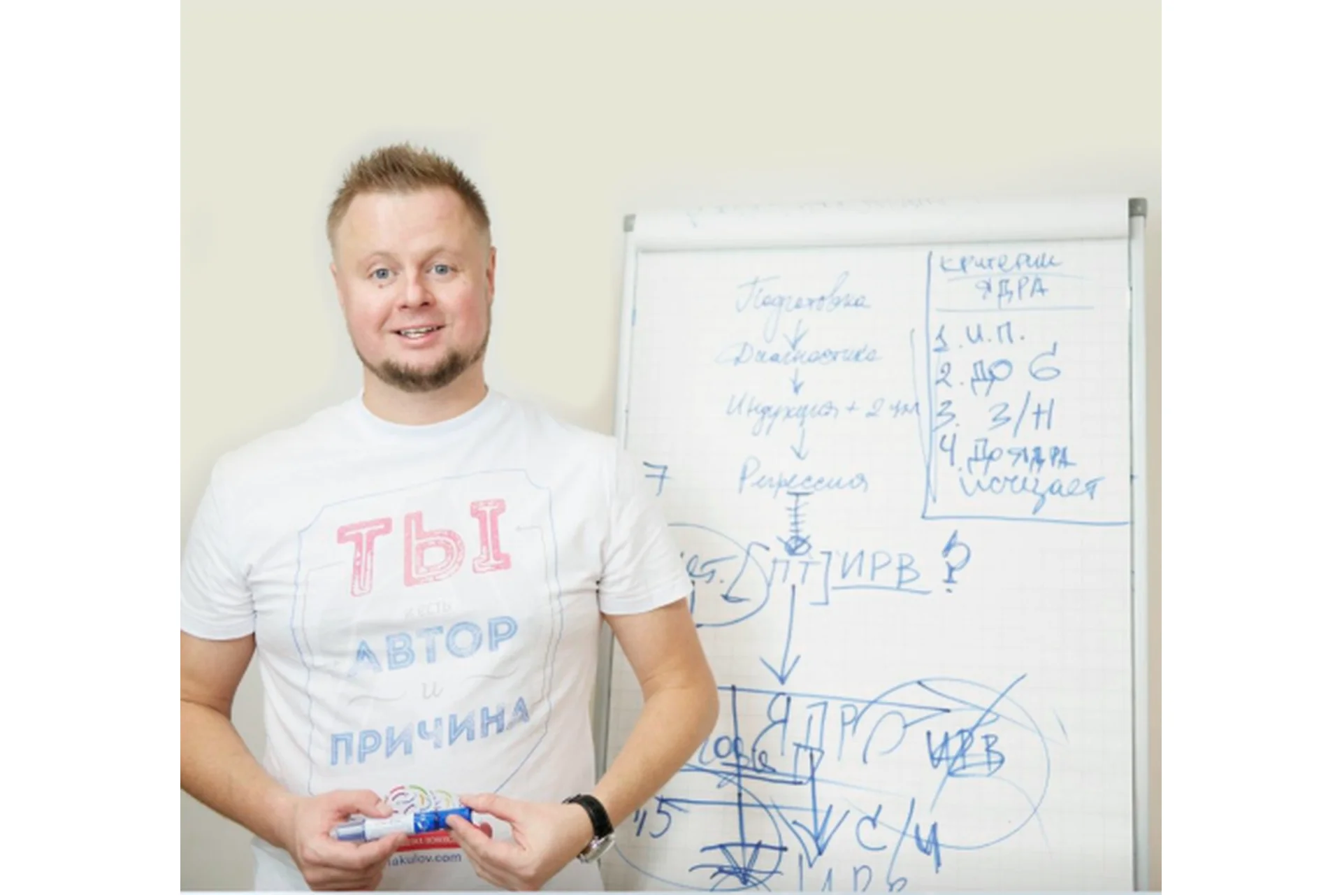 Пирамида невроза (Владимир Макулов), фото 1 из 1.