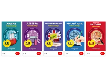 Сборник. Учебные таблицы. 5–11 классы (Алена Трофимова, Виктор Кириллов)