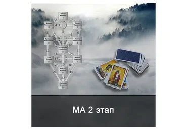 [Школа Меньшиковой] 2 курс Таро Малые Арканы. 2 этап (Ксения Меньшикова)