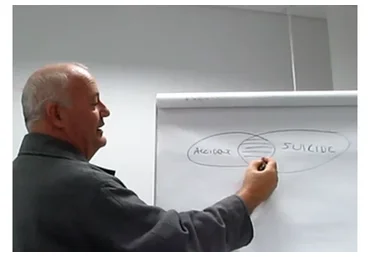 Работа с суицидальными личностями (Тони Вайт)