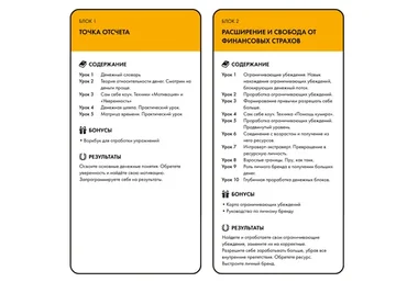 Деньги для взрослых - 2. Пакет Премиум (Марина Велес)