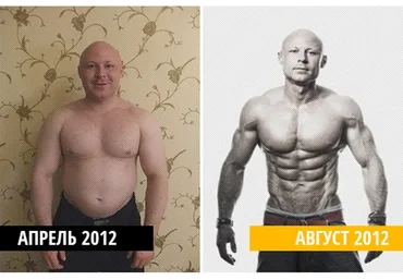 Фитнес модель за 4 месяца (Ярослав Брин)