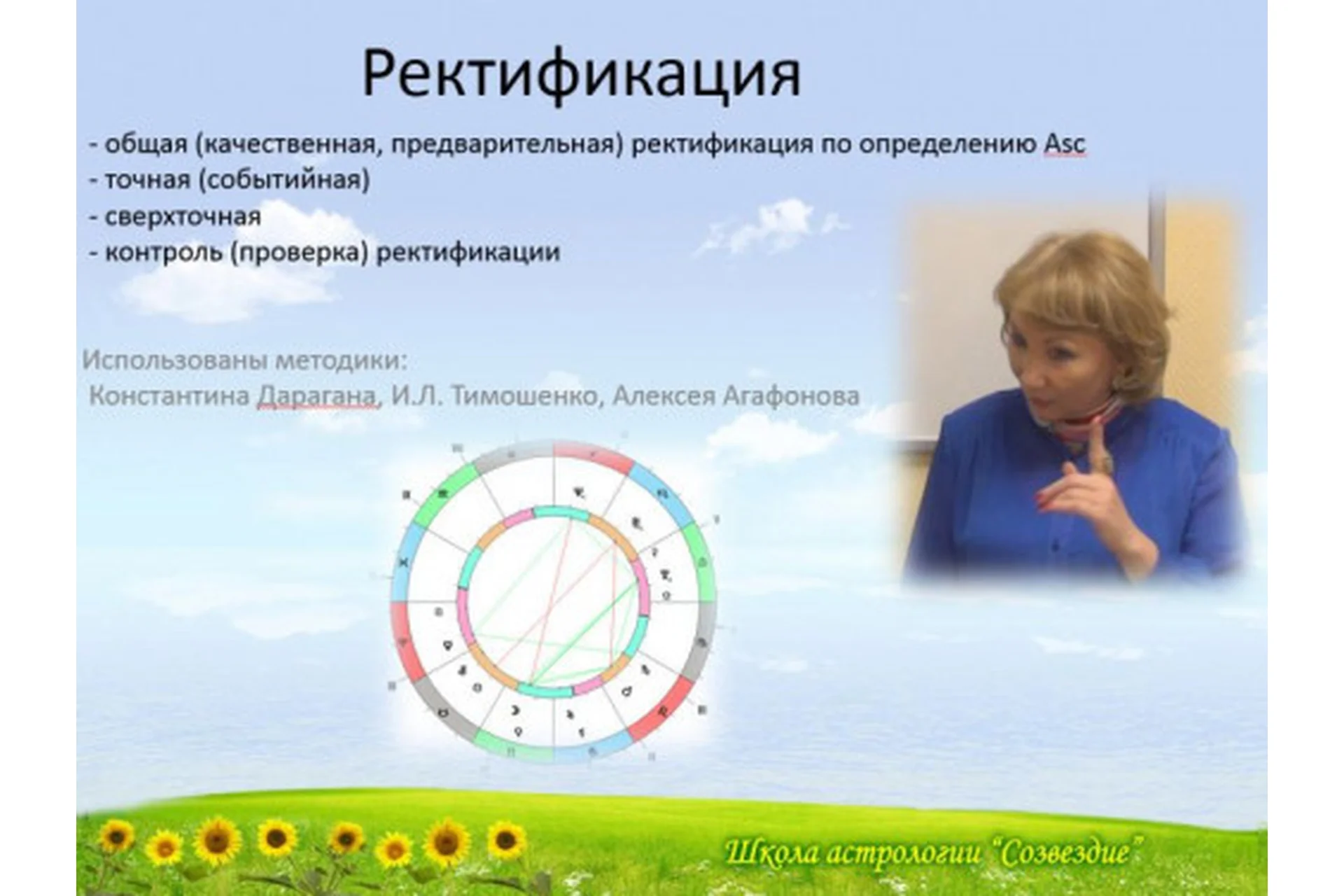 [Созвездие] Ректификация (Елена Ушкова), фото 1 из 1.